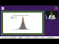Download Lagu Bruno.jl - Financial derivative asset pricing and modeling | Pound, Clemens | JuliaCon 2023