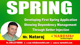 Developing First Spring Application Spring Tutorial Mr Nataraj