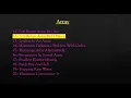 Left Rotate Array By D Places Using JAVA