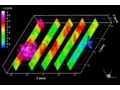 3D Velocity Field Slices and IsoSurfaces in Tecplot 360 2009