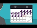 Avoid Common Payroll Mistakes