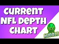 Current NFL depth charts How to get the latest depth chart