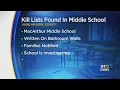 Kill Lists Found In Anne Arundel County School