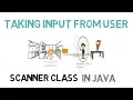 31 - Scanner Class in Java Taking input from User