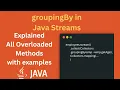 Java 8 groupingBy Explained with Examples Understanding Java 8 Collectors groupingBy