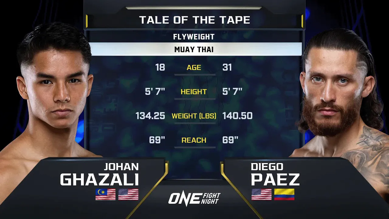Diego Paez vs. Johan Ghazali I | Muay Thai Full Fight