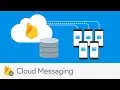 FIREBASE CLOUD MESSAGING