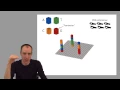 ADS1 Sequencing by Synthesis