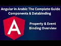 Property Event Binding Overview