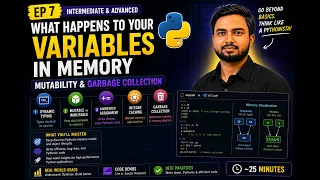 What Happens to Your Variables in Memory Ep 7 Mutability Garbage Collection