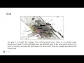 SHREC 2021 3D point cloud change detection for street scenes