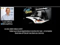 Make your Cloud Applications Function for real - A Complete Overview of Oracle Functions as a Servic