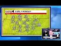 What you need to know about Mondays weather