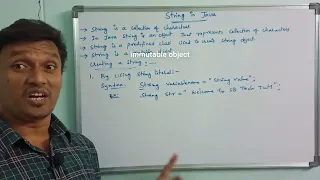 strings in java Java Programming in Telugu