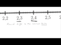 Decimals 7 5 Rounding decimals