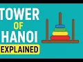 Unit 3 1 Tower of Hanoi Explained Easy Recursion Trick DAA Tutorial