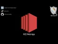 Hacking in the Cloud - Cloudgoat rce