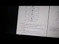 Flowchart example part 3 for class 9th