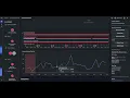 Cloud Native Application Observability - Trace-Logs Correlation