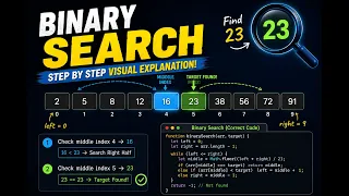 Binary Search Algorithm Explained with Example Pseudocode and Time Complexity - DSA Tutorials