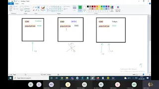 Selenium Java Training Trial Class 2 Aug 2021 Whizdom Trainings