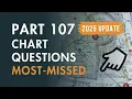 Most Missed FAA Part 107 Chart Questions EXPLAINED 2025