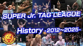 【ヒストリー】新日本プロレス ジュニアタッグの祭典 SUPER Jr. TAG LEAGUE の歴史