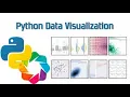 The Best Python Data Visualization Libraries