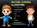 Complete Machine Learning Algorithms All ML Algorithms in Hindi Easy Explained With Examples
