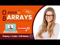 Arrays In Java One dimensional array in java single dimensional array in java