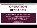 Profit Maximization Problem Assignment Problem B com 6th Sem PU C CommerceRoom