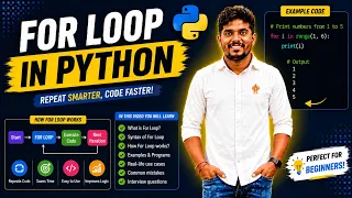For Loop in Python Python Tutorial for Beginners