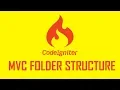 2 Codeigniter C Folder Structure
