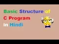Basic structure of C program Part 3 MCS-011