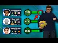 Download Lagu SM23 Training Explained | Soccer Manager 2023 Tips & Tricks