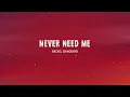 Rachel Chinouriri - Never Need Me (Lyrics)