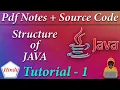 Basic Structure of JAVA Naming Conventions JAVA Tutorial in Hindi Death Code