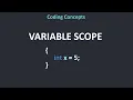 What is variable scope - Coding Concepts