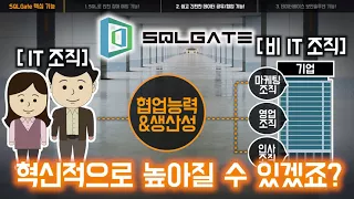 New SQLGate 2018