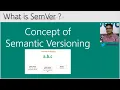 Concept of SemVer