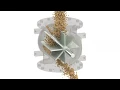 A 3D view of material flow in an MD Series rotary airlock valve