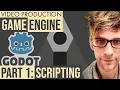 Godot Viewport Texture Mapping Scripting the Engine