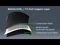 Bracelayer Knee Stabilizing Compression Pants