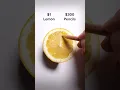 Draw a Lemon