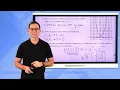 N-Gen Math Algebra II Unit 8 Lesson 4 Reflecting Functions Across the Axes