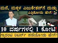 GUARANTEED RETURNS Investments Money Finance Masth Magaa Amar Prasad