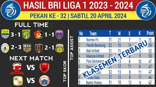 Download Hasil BRI  Liga 1 2024 Hari ini - Bali United vs Bhayangkara - klasemen  liga 1 2023 Terbaru MP3