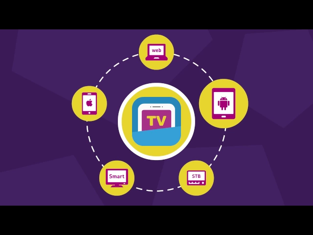 Peers.TV онлайн ТВ для Андроид – Видеообзор