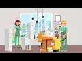 Anago Cleaning Systems