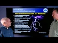 Lightning Safety with Ron Holle of Vaisala and Ken Drozd NWS Tucson